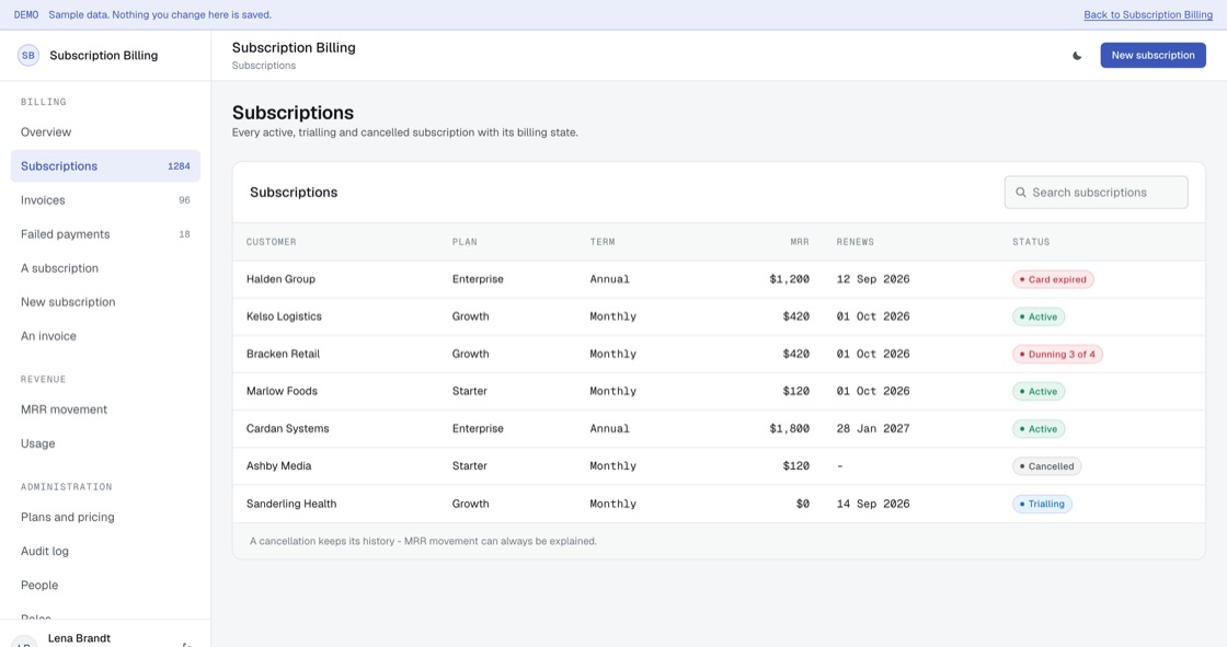 Subscription list with plan, term, monthly value, renewal date and billing state