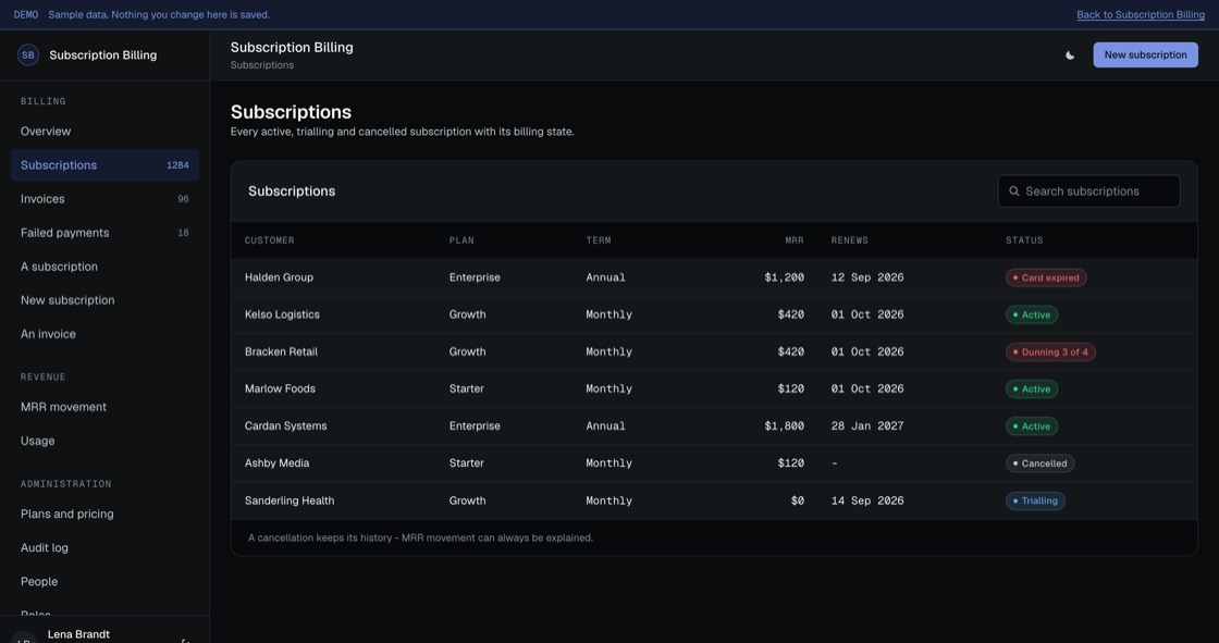 Subscription list with plan, term, monthly value, renewal date and billing state