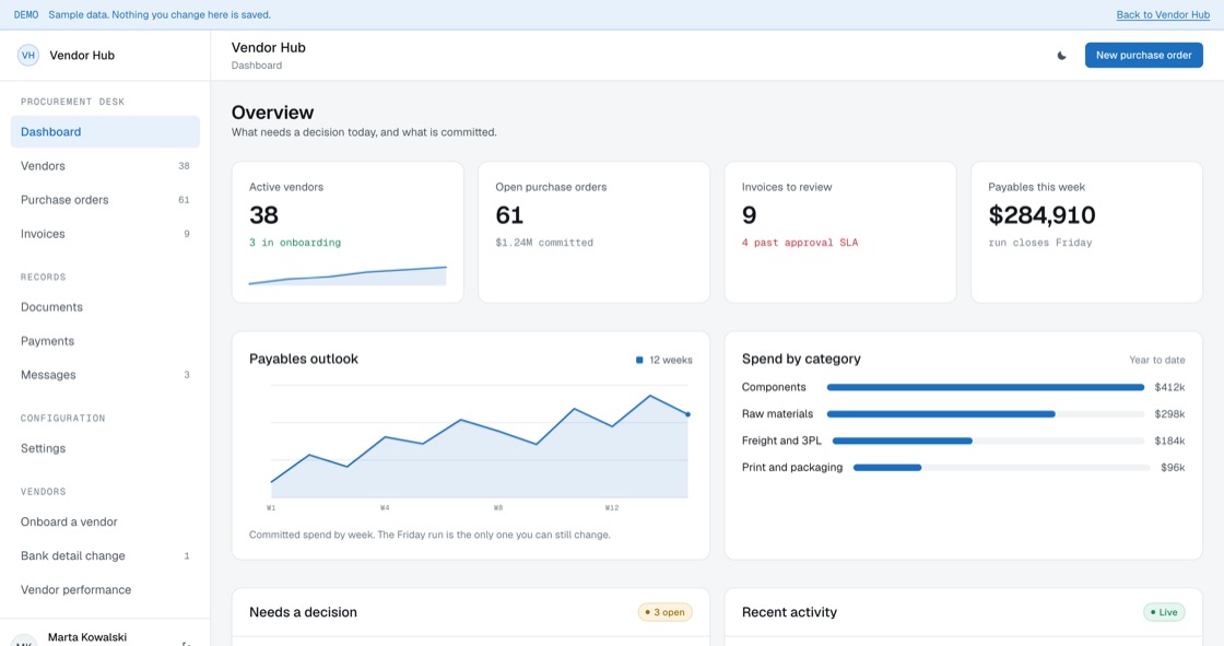 Procurement dashboard with active vendors, open orders, invoices to review, payables this week and a twelve-week outlook