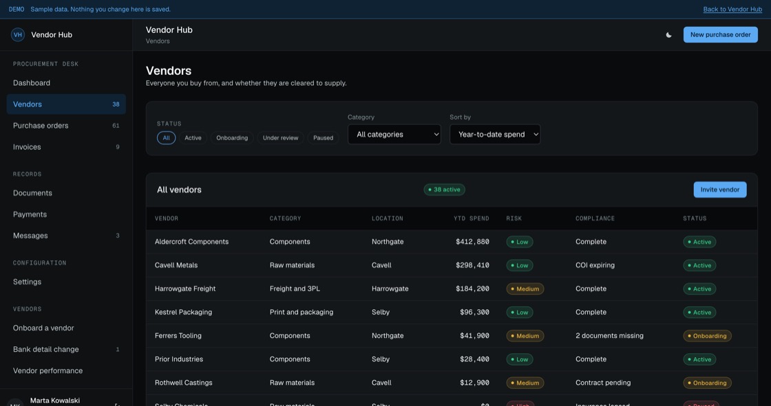 Vendor list filtered by status and category showing year-to-date spend, risk rating and compliance state