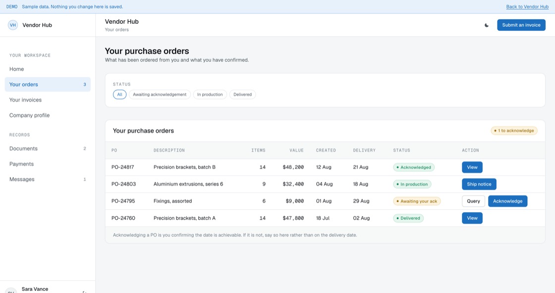A vendor list of orders placed with them, showing which still need acknowledging and which are in production