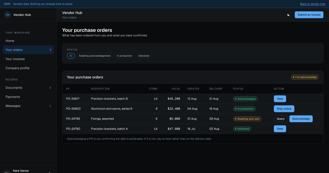 A vendor list of orders placed with them, showing which still need acknowledging and which are in production